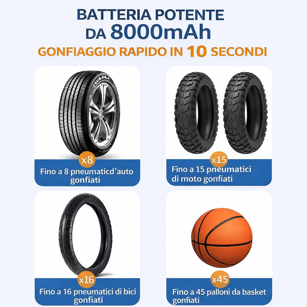 🚗 GonfiaPro™ – Il Compressore Portatile Intelligente che Ti Salva in Ogni Situazione