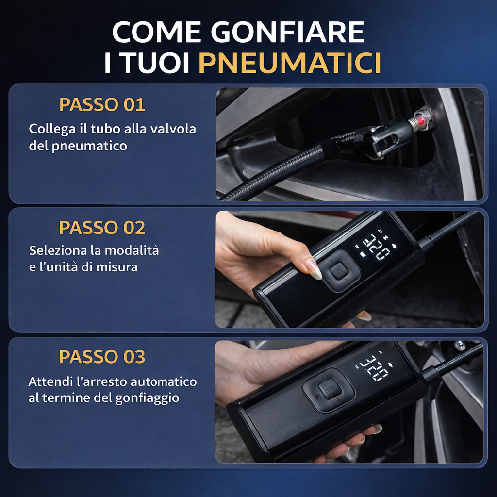 🚗 GonfiaPro™ – Il Compressore Portatile Intelligente che Ti Salva in Ogni Situazione